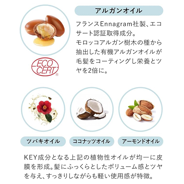 オイル膜ダブルコーティング