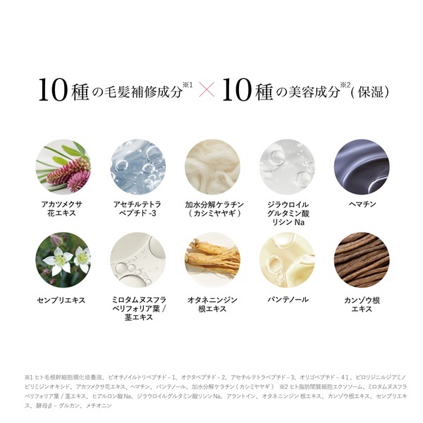 美容成分を厳選配合