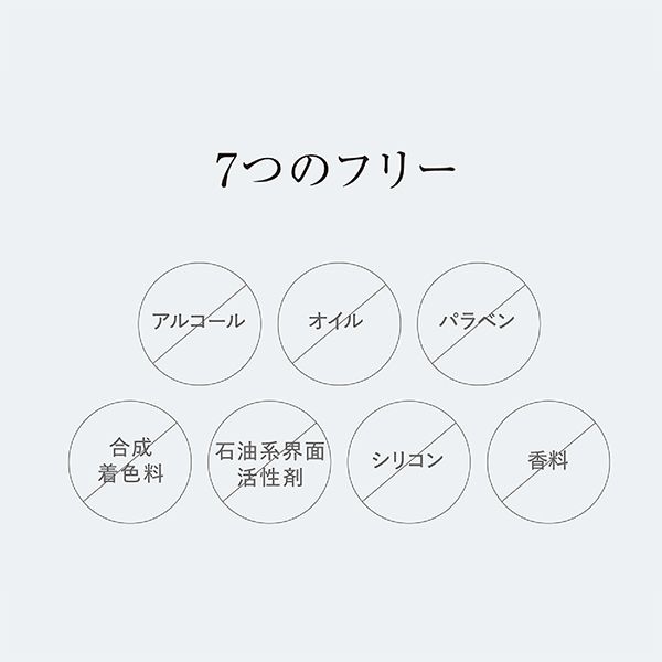 7つのフリー