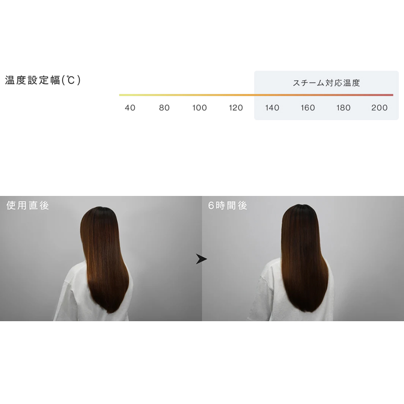 幅広い温度設定とメモリ機能
